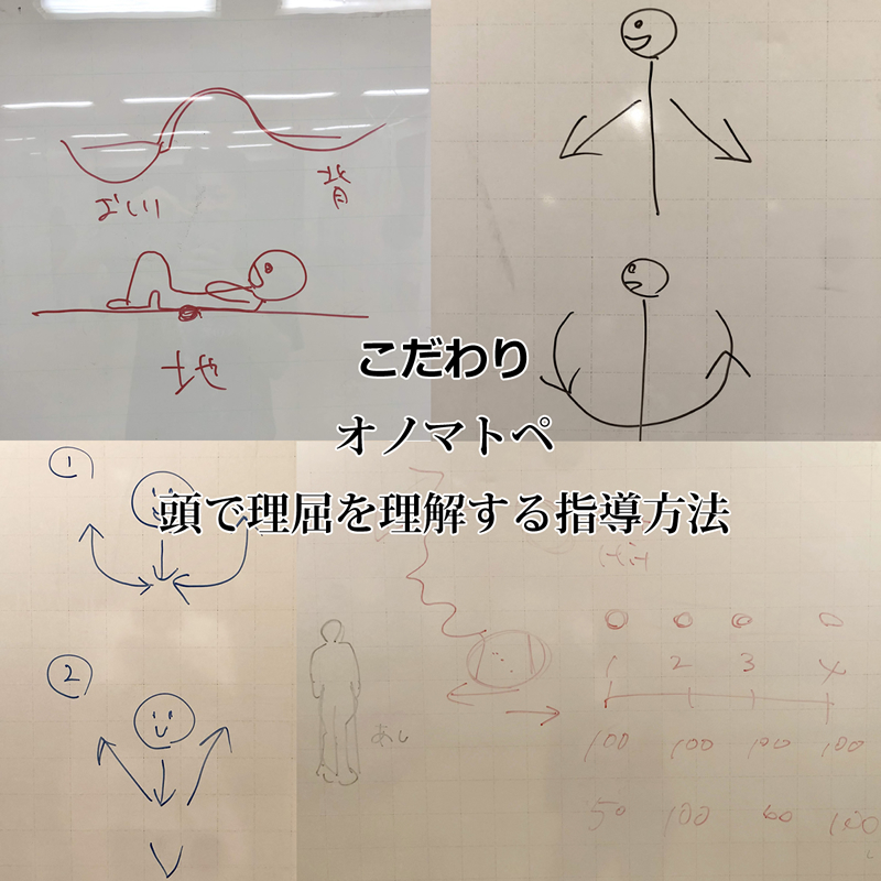 個人からグループまで 出張ダンスレッスン ダンスインストラクター派遣 プライベートダンススクール PRIVATE RECNAD |ダンスレッスンアイソレーション・ステップ練習・ダンスサークルRECNAD